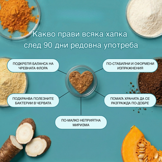 Probiotic Chew™ - Пробиотични хапки