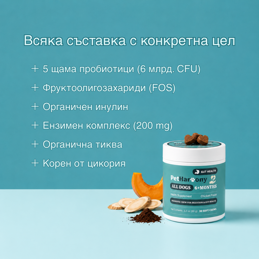 Probiotic Chew™ - Пробиотични хапки