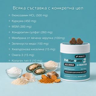 Hip & Joint Chews™ - Хапки за стави и подвижност