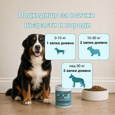 Hip & Joint Chews™ - Хапки за стави и подвижност